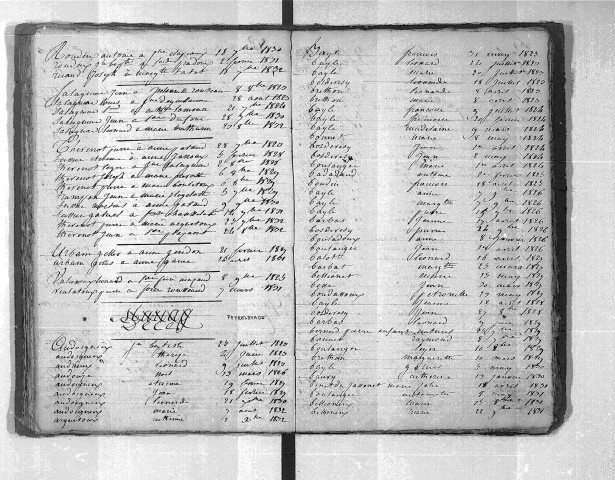 Tables décennales des décès (1823-1832)