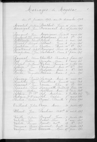 Tables décennales des mariages (1903-1912)