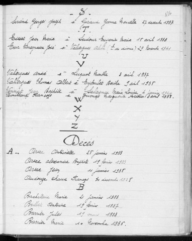 Tables décennales des mariages (1933-1942)
