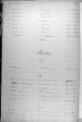 Tables décennales des mariages (1843-1852)