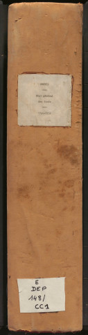 État général des fonds.