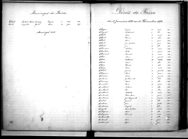 Tables décennales des décès (1883-1892)