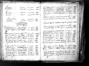 Tables décennales des mariages (1813-1822)
