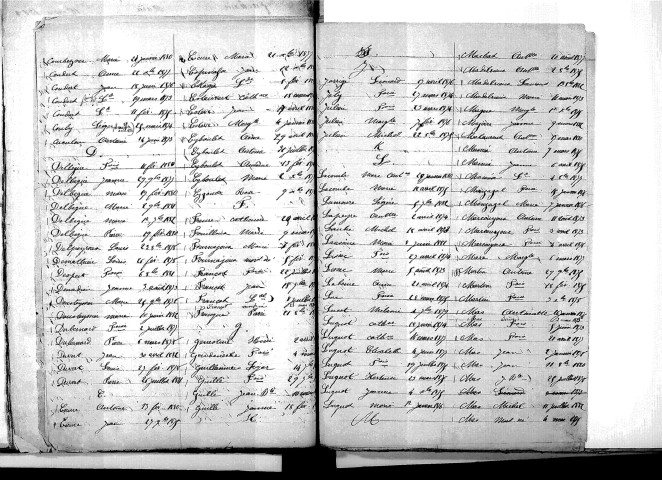 Tables décennales des décès (1873-1882)