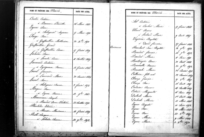 Tables décennales des mariages (1843-1852)