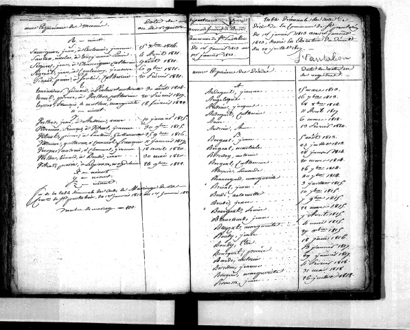 Tables décennales des mariages (1813-1822)