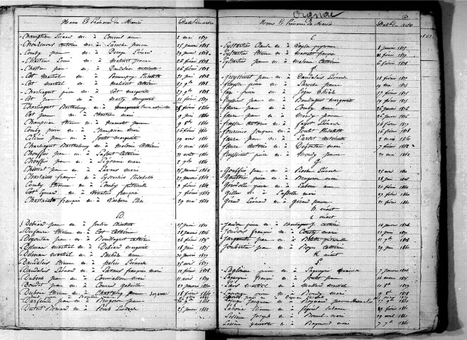 Tables décennales des mariages (1833-1842)