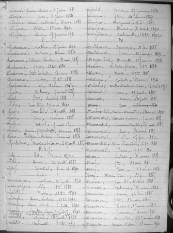 Tables décennales des naissances (1883-1892)