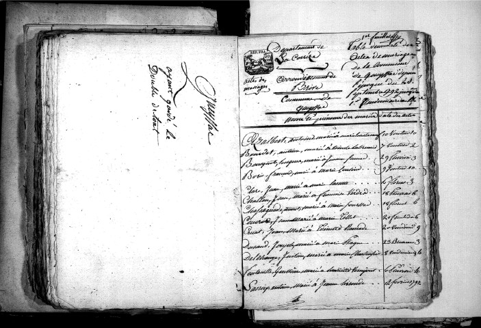 Tables décennales des mariages (1792-1802)