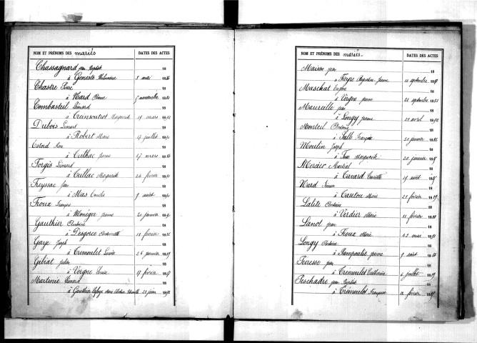 Tables décennales des mariages (1883-1892)