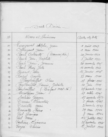 Tables décennales des décès (1943-1952)