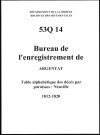 1812-1820