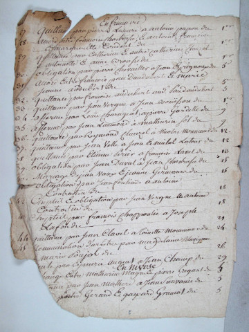 Répertoire chronologique : 2 vendémiaire an IV-29 fructidor an IX