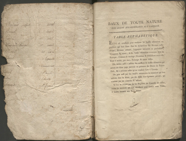 1815-1821