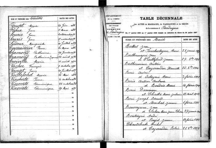 Tables décennales des décès (1883-1892)