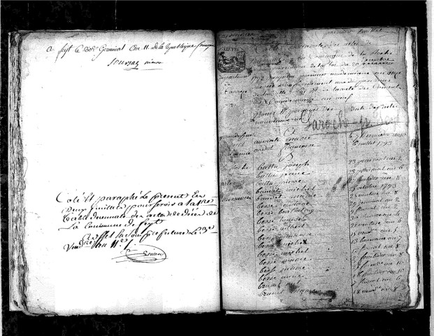 Tables décennales des naissances (1792-1802)