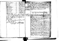 Tables décennales des mariages (1792-1802)