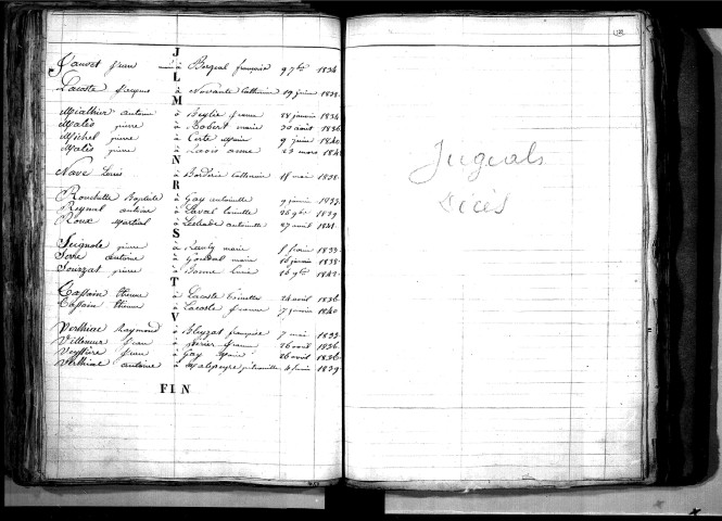 Tables décennales des mariages (1833-1842)