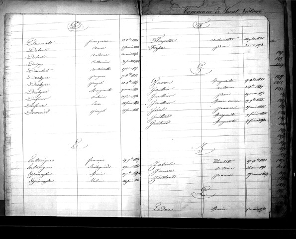 Tables décennales des décès (1843-1852)