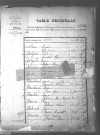 Tables décennales des mariages (1873-1882)