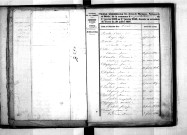 Tables décennales des mariages (1833-1842)