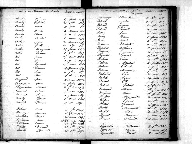 Tables décennales des décès (1843-1852)