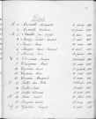 Tables décennales des décès (1943-1952)