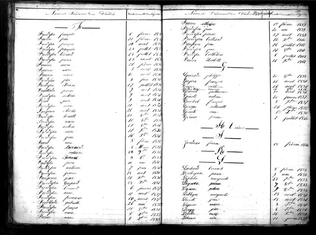 Tables décennales des décès (1833-1842)