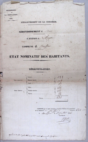 Population : listes nominatives (1836-1936) ; mouvements de population (1891-1894).