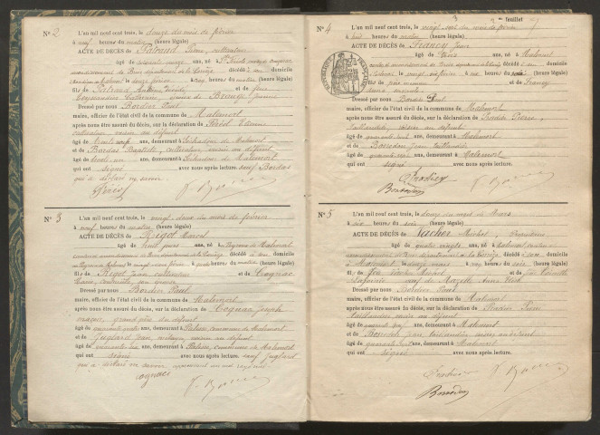 Décès (1903-1932).