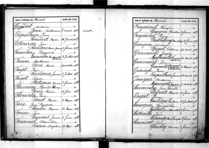 Tables décennales des mariages (1883-1892)