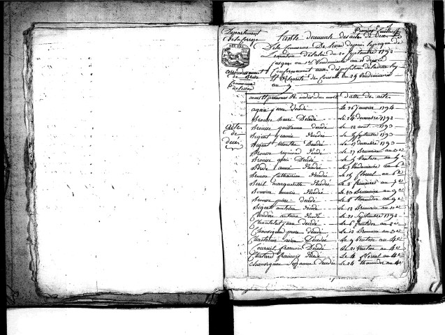 Tables décennales des décès (1792-1802)