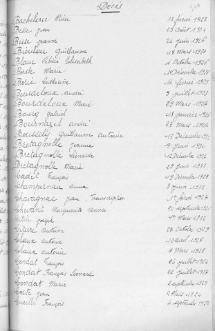 Tables décennales des décès (1923-1932)