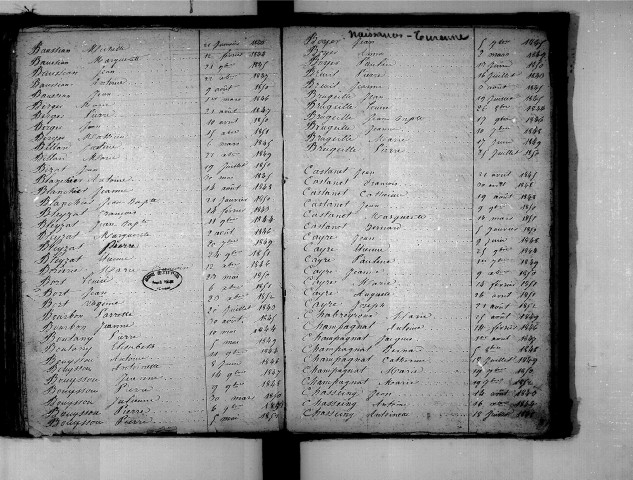 Tables décennales des naissances (1843-1852)