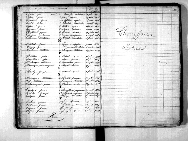 Tables décennales des mariages (1833-1842)
