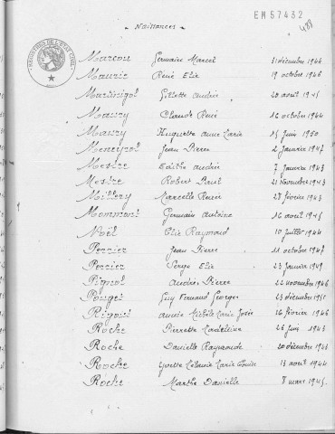 Tables décennales des naissances (1943-1952)