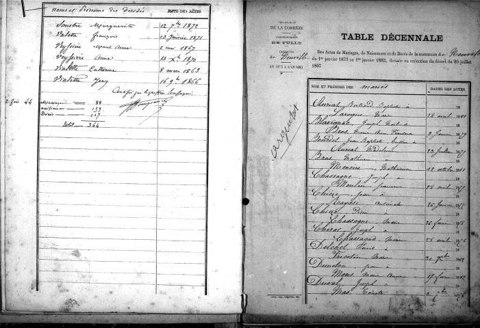 Tables décennales des mariages (1873-1882)