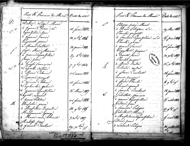 Tables décennales des mariages (1813-1822)