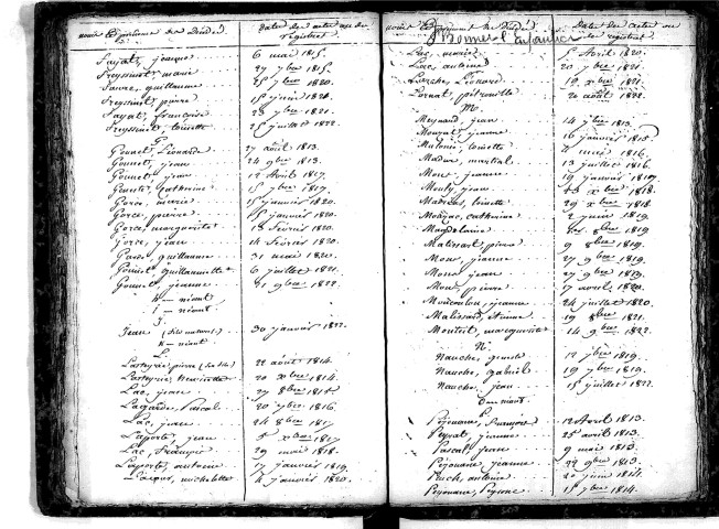 Tables décennales des décès (1813-1822)