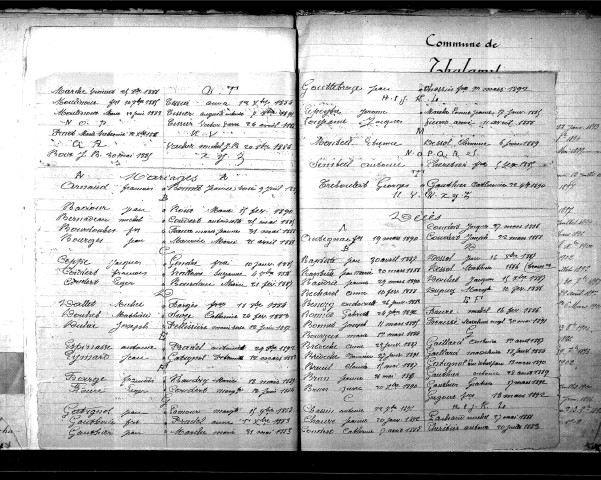 Tables décennales des décès (1883-1892)