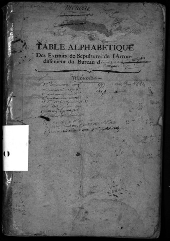 Paroisse de Ménoire