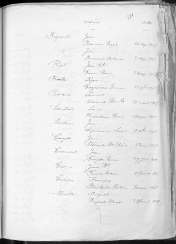 Tables décennales des mariages (1903-1912)