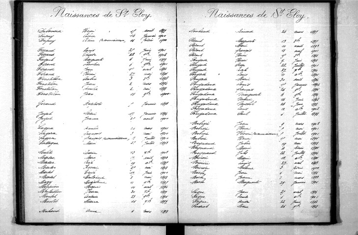 Tables décennales des naissances (1893-1902)