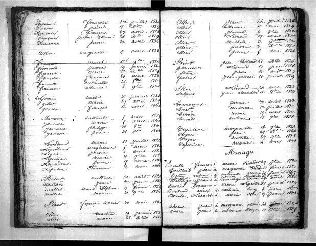 Tables décennales des mariages (1823-1832)