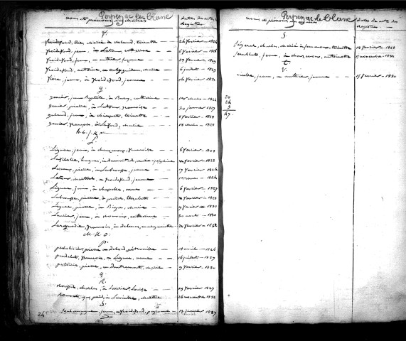 Tables décennales des mariages (1823-1832)