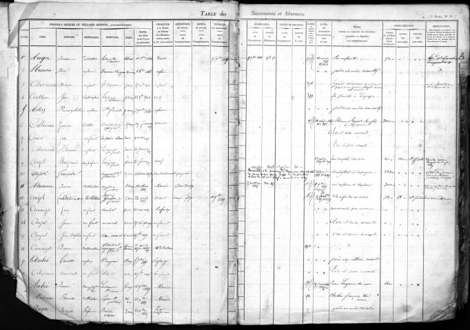 1847-1852