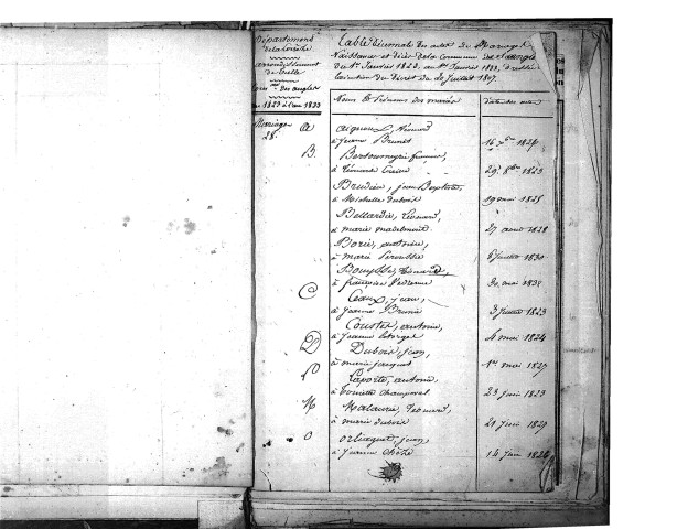 Tables décennales des naissances (1813-1822)