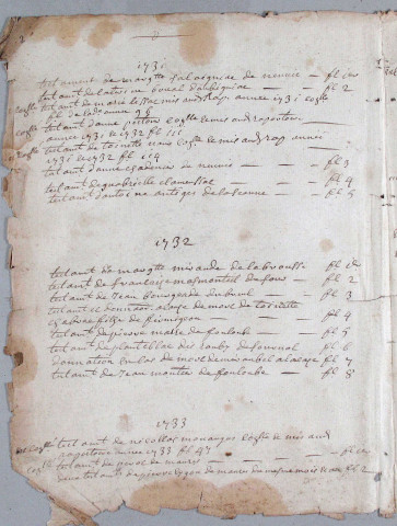 Répertoire chronologique : 1727-1765