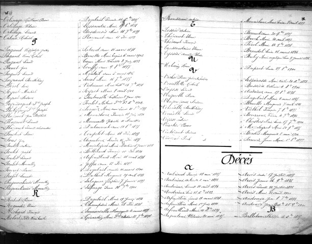 Tables décennales des décès (1893-1902)
