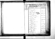 Tables décennales des mariages (1833-1842)